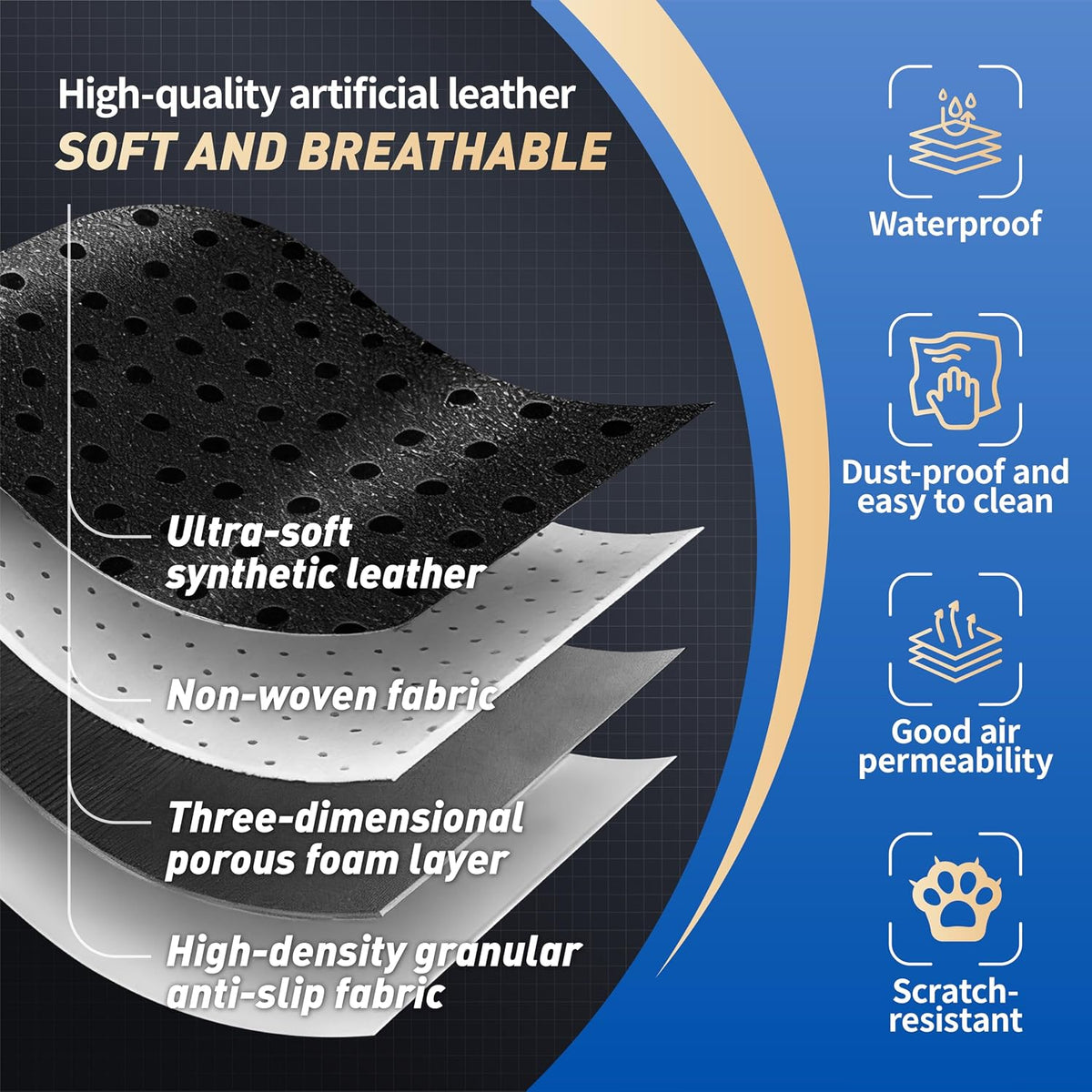 Hyundai Elantra Seat Covers | Custom-fit Leatherette | 2021-2026
